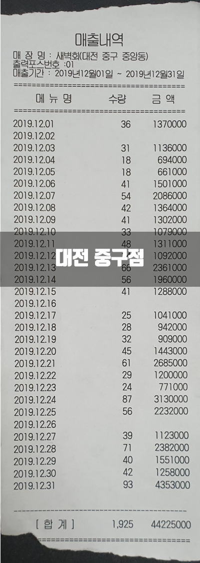 새벽회 대전점
