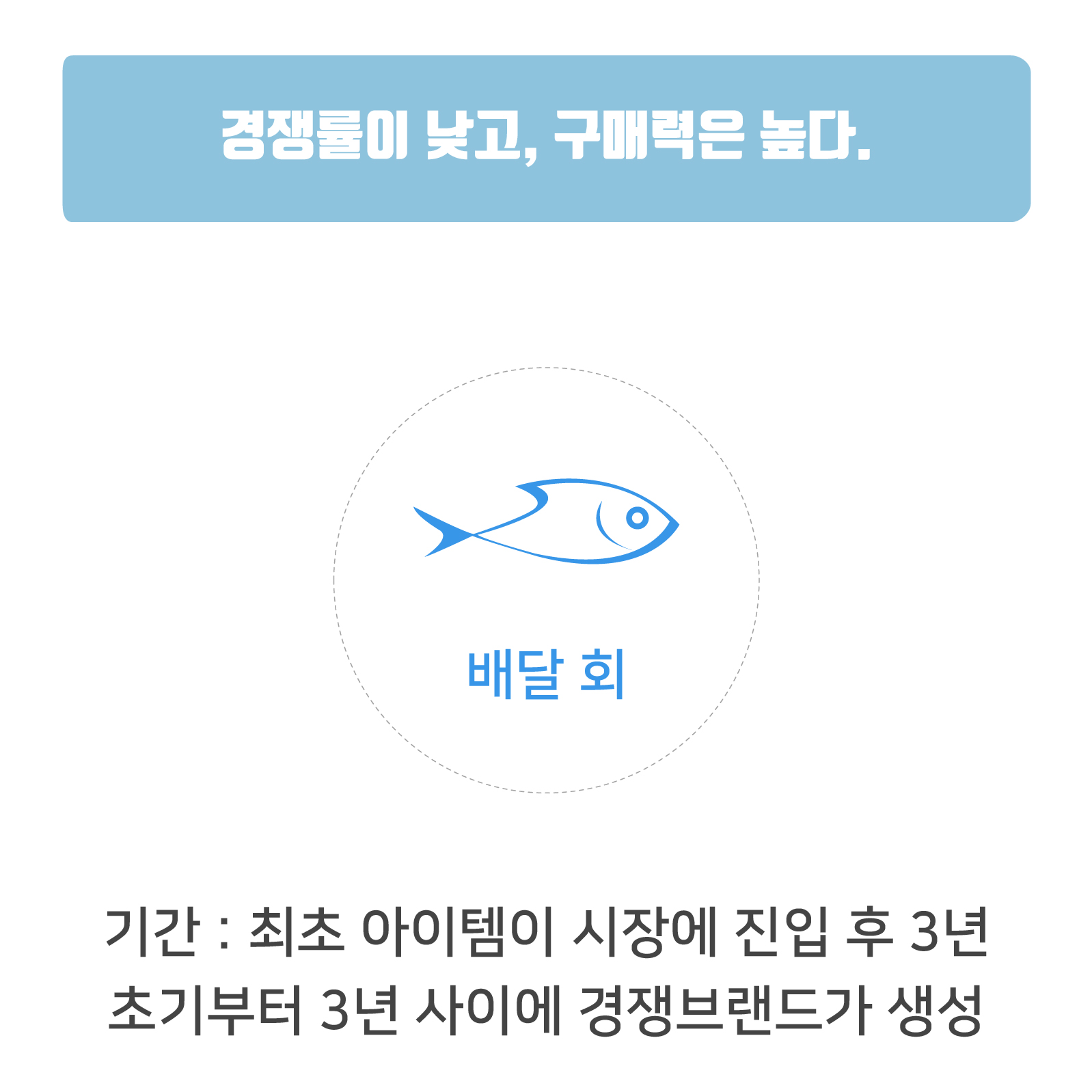 새벽회 시장1
